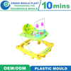 Cheap and High-Quality Baby Walker Car Molds for Plastic Injection Molding Toy Mould