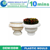 European Style Succulent Plastic Injection Moulding Flower Pot Mold