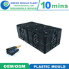 Customize Plastic Crate Mould/ Plastic Injection Basket Mold/Mould Factory