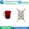 Top Quality International Plasti Cup Molds With Multiple Styles