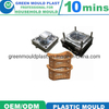 Professional Factory Supply Plastic Laundry Basket Mold