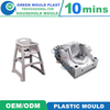 Superior Domestic Plastic Baby Chair Molds In Assorted Styles