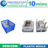 Various Styles of High-Grade International Plastic Crate Molds