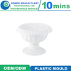 High Quality Plant Plastic Pots Mold Support Customization Flowerpot Mold Plastic