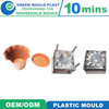 Superior Domestic Plastic Floweroot Molds In Assorted Styles