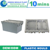Superior Domestic Plastic Container Molds In Assorted Styles
