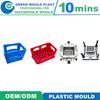 Various Styles of High Grade International Plastic Swing Box Molds