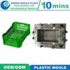 Support High Quality Crate Mould From Factory in China