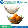 Manufacturer of Cheap and High-Quality Injection Mould for Unbreakable Transparent Plates and Bowls Mold