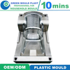 Manufacturing Plastic Broom Dustpan Injection Mould Plastic Parts Mould