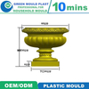 European Style Succulent Plastic Injection Moulding Flower Pot Mold