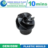 High Quality Most Professional Fan Plastic Injection Plastic Mold Mould Market