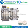 Cheap Cost for Making Injection Plastic Cap Mould Shampoo Cover Mold