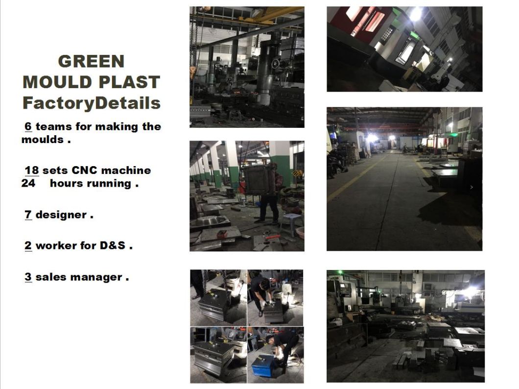 Plastic Basket Injection Mold Supplier in Taizhou China