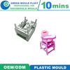 Superior Domestic Plastic Baby Chair Detail Molds In Assorted Styles