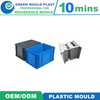 Factory Direct Sale High Quality Plastic Injection Crate Mould