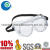 2020′s Hot Sales High Quality Plastic Safety Goggles Injection Mould