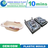 High Grade Domestic Plastic Tub Molds With Diverse Styles