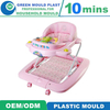 a Manufacturer of Injection Moulds for High-Quality and Affordable Baby Walker Car Mold