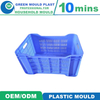 Customized Professional High Quality Cheap Hot Sale Crate Mould Plastic Injection Mould Manufacturer Factory