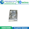 Factory Directly Plastic PP Dustpan Mold Injection Mould