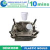 Superior Domestic Plastic Bucket Molds In Assorted Styles