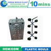 Top Quality International Plasti Cap Molds With Multiple Styles