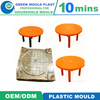 Superior Domestic Plastic Desk Molds In Assorted Styles