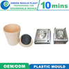 Various Styles of High-Grade International Plastic Garbage Can Molds