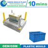 Customize Plastic Crate Mould/ Plastic Injection Basket Mold/Mould Factory