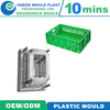 High Quality Mold Durable Professional Factory of Plastic Injection Bread Crate Moulding
