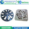 Top Quality Domestic Plastic Wheel Cover Molds With Multiple Styles