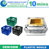 Various Styles of High Grade International Plastic Circulating Box Molds