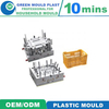 Support High Quality Crate Mould From Factory in China