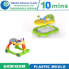 a Manufacturer of Injection Moulds for High-Quality and Affordable Baby Walker Car Mold
