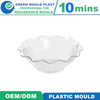 Manufacturer of Cheap and High-Quality Injection Mould for Unbreakable Transparent Plates and Bowls Mold