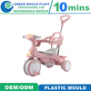 Plastic Children Car Soft Material Wheel PP Material Mould Manufacturer Product Development