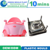 Various Styles of High-Grade Domestic Plastic Toddler Toilet Molds