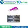 Multi Cavity Hot Runner PP Plastic Hair Comb Household Beauty Comb Injection Mould 