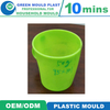 Various Styles of High Quality International Plastic Cuo Molds