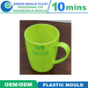 Various Styles of High Quality International Plastic Cuo Molds